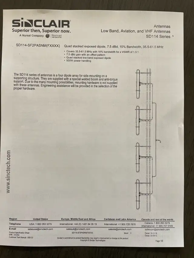 Sinclair SD144-SF2PASNM. low band vhf antenna