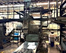 Goss Community SSC 578 Web Offset Press |  22.75' Cut-off - Photo 3