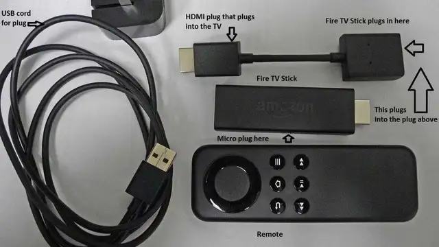 Firestick/Roku/PTV