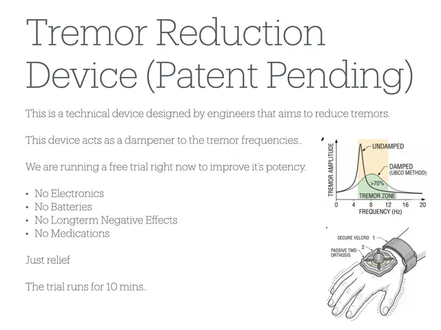 Tremors / Shakes Reduction Device