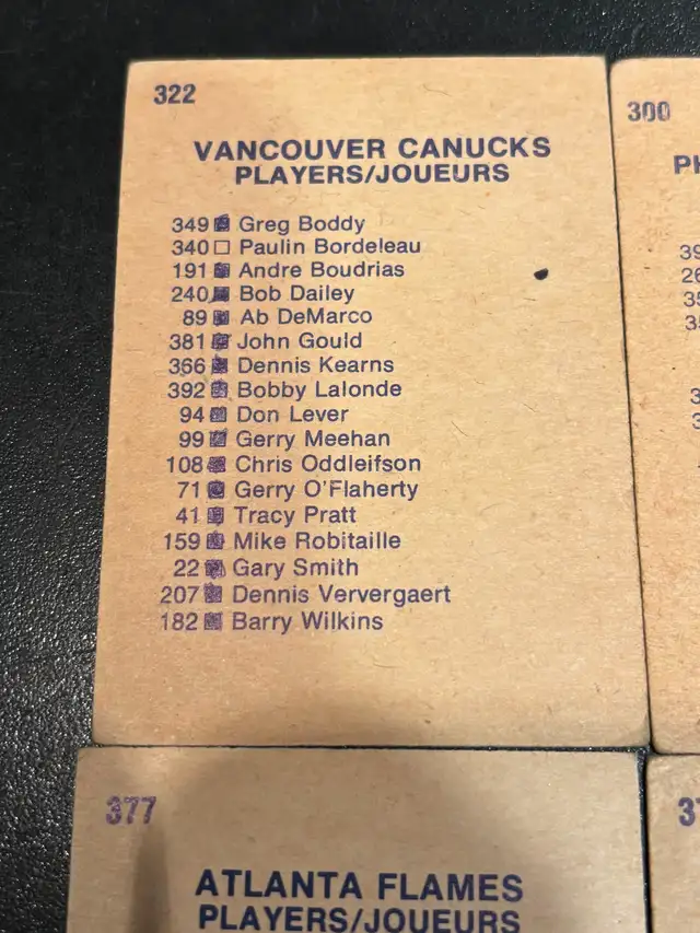 4. 1974-75 NHL TEAMS CHECKLIST Cards ! - Photo 7