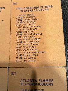 4. 1974-75 NHL TEAMS CHECKLIST Cards ! - Photo 8