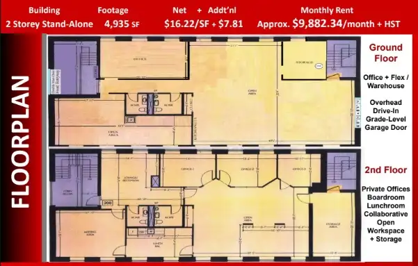 ~5,000 sf Industrial / Office Space for Lease for Under $10K/mth - Photo 9