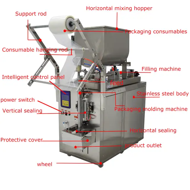 10-100ml Automatic Paste Dispenser Filling Sealing Machine160903 - Photo 5