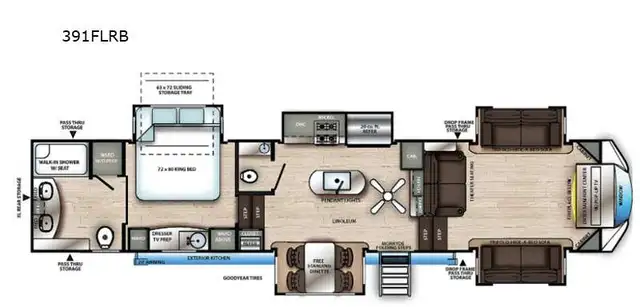 2021 Forest River RV Sandpiper 391FLRB - Photo 2