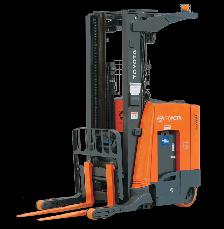 Reach and Counter Balance Forklift Position