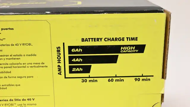 Ryobi 40V charger Quick chrger3 port Model OP47A Brand New - Photo 9
