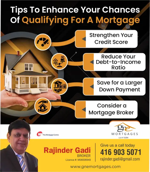 HELOC / 2nd Mortgage / Refinance / Debt Consolidation - Photo 6