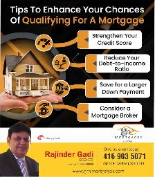 HELOC / 2nd Mortgage / Refinance / Debt Consolidation - Photo 6