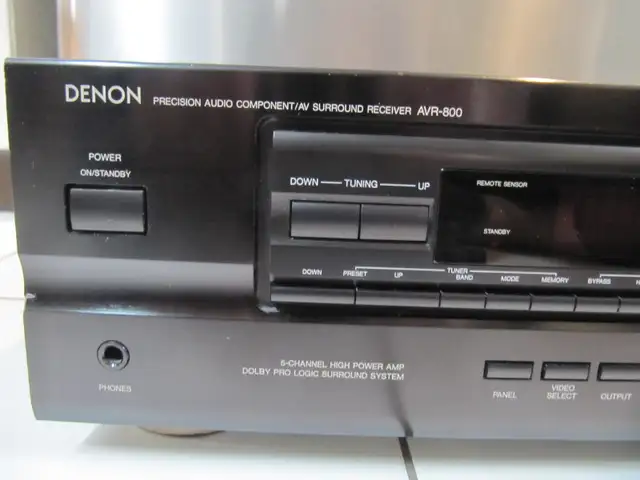 Denon Model AVR-800 Precision Audio Component Receiver Cir 1995 - Photo 6