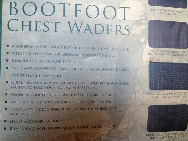 New Bootfoot Chest Waders for Sale - Photo 4