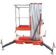 Finance! New CAEL Self Propelled Scissor Lift – Hydraulic Electr