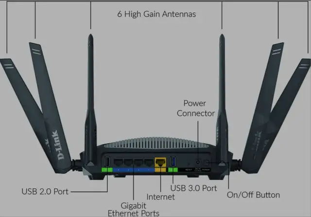 D-Link WI-FI DIR-3040 - Photo 2