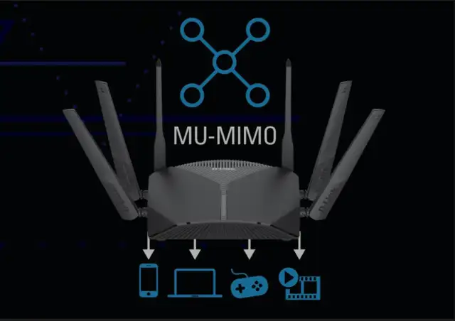 D-Link WI-FI DIR-3040 - Photo 6