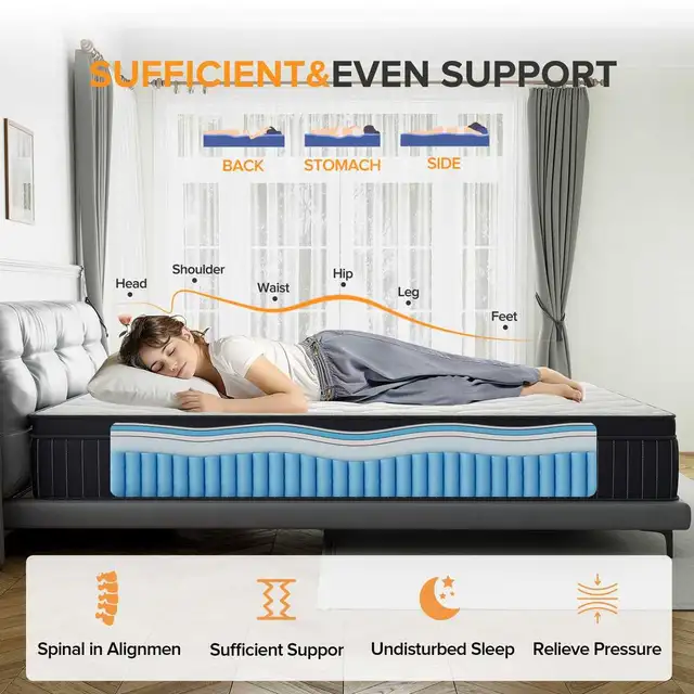 PRICE DROP BRAND NEW 12 INCH PLUSH QUEEN SIZED MATTRESS - Photo 5