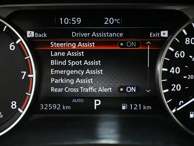 2023 Nissan Rogue SV Moonroof No Accident 360CAM Adaptive Cruise - Photo 14