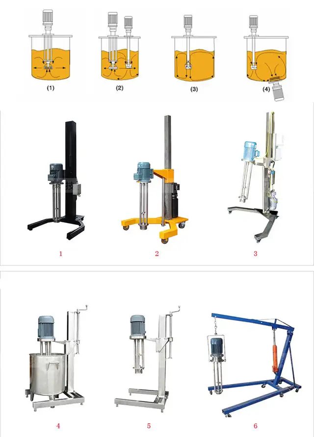 WRL-120 4KW High Shear Mixer Dispenser Emulsifying Machine181011 - Photo 8