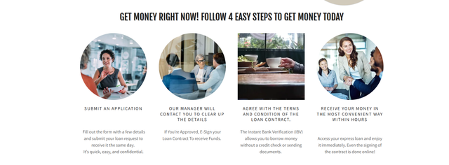 Get Approved Instantly base on Income Bad Credit OK up to $300K - Photo 3