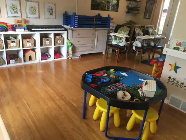 Licensed home daycare accepting new enrolment for September