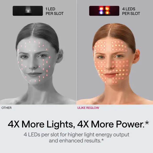 Ulike ReGlow LED Light Therapy Mask, Red Light Therapy - Photo 2