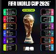 Tickets FIFA WC 2026 at BC Place