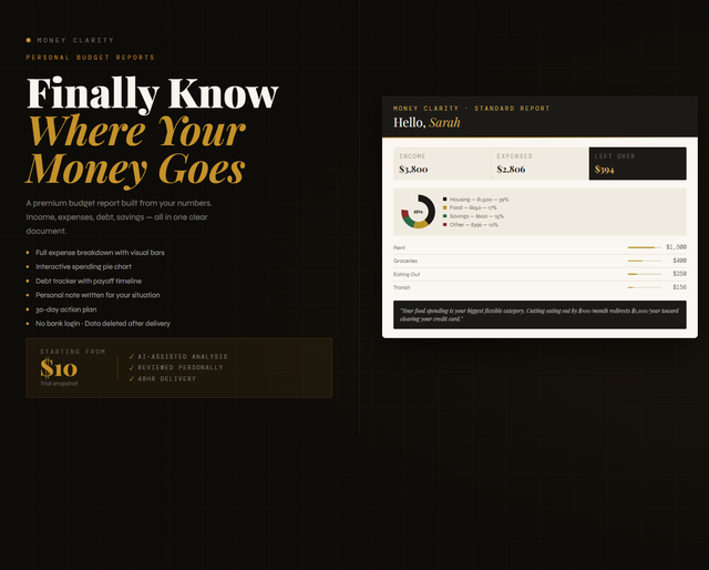 Personal Budget Report — See Exactly Where Your Money Goes