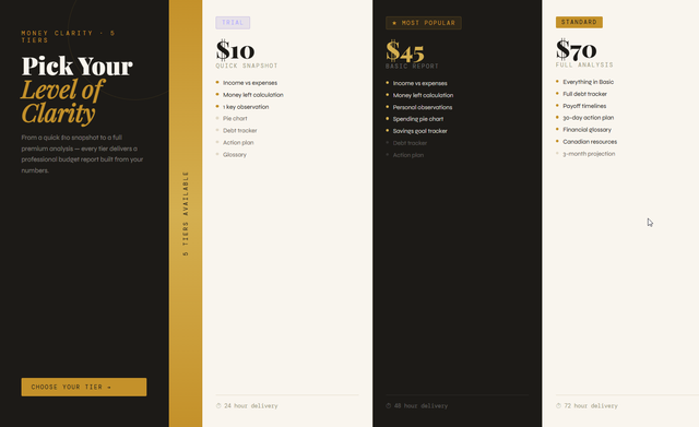 Personal Budget Report — See Exactly Where Your Money Goes - Photo 2