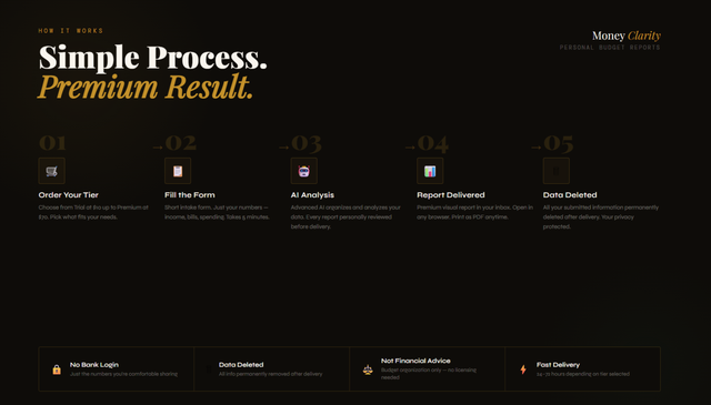 Personal Budget Report — See Exactly Where Your Money Goes - Photo 3
