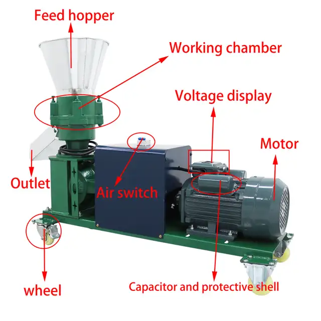 4MM Chicken Feed Pellet Mill Machine Four Rollers 239253 - Photo 7