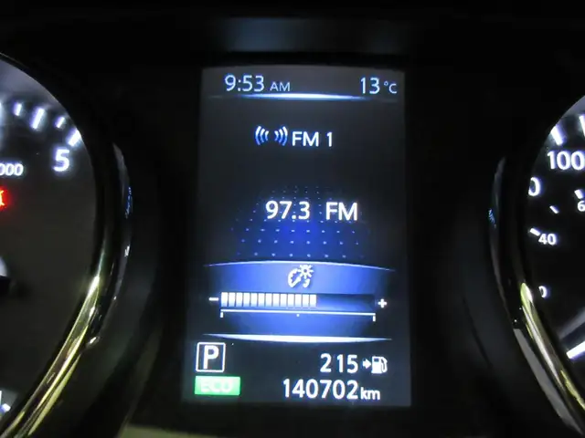 NISSAN ROGUE 2017 S AWD SIEGES CHAUFFANT CAMERA RECUL BLUETOOTH - Photo 6