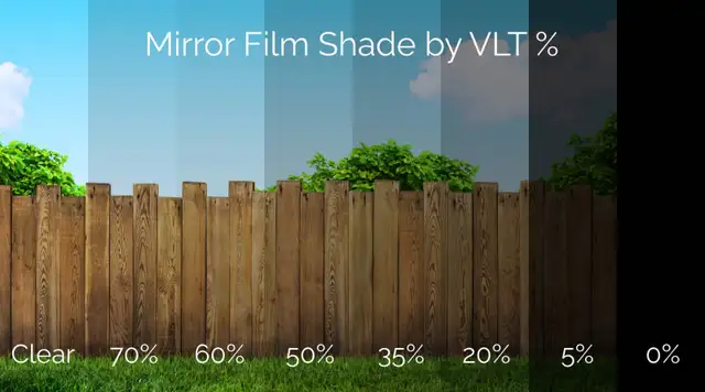 Mirror Window Film - Photo 7