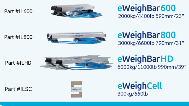 Livestock Scales (new) - Photo 3