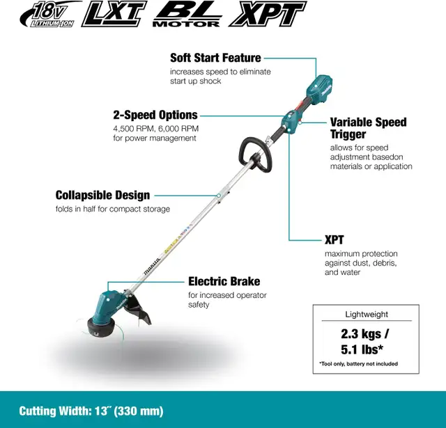 New! Makita 18V Brushless 13' Variable 2-Speed Line Trimmer - Photo 2