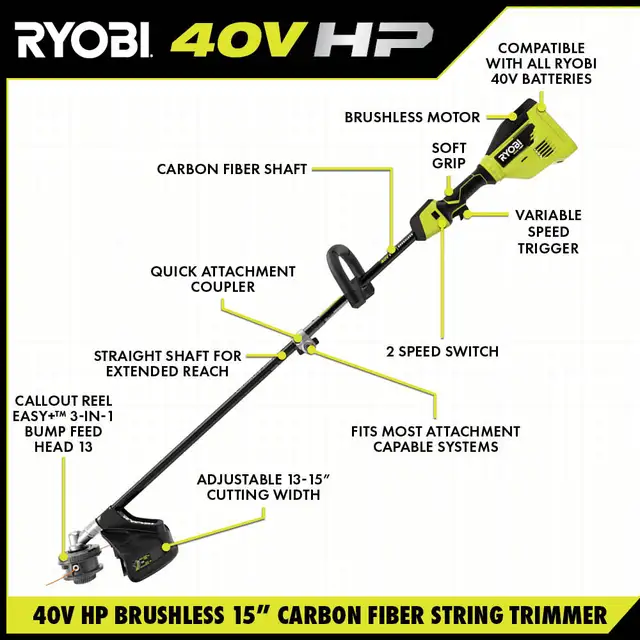 New! RYOBI 40V HP Brushless 15' Carbon-Fiber String Trimmer - Photo 2