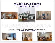 Chambres privées à louer