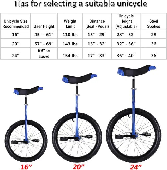 Monocycle Roue 24 pouces - Photo 7