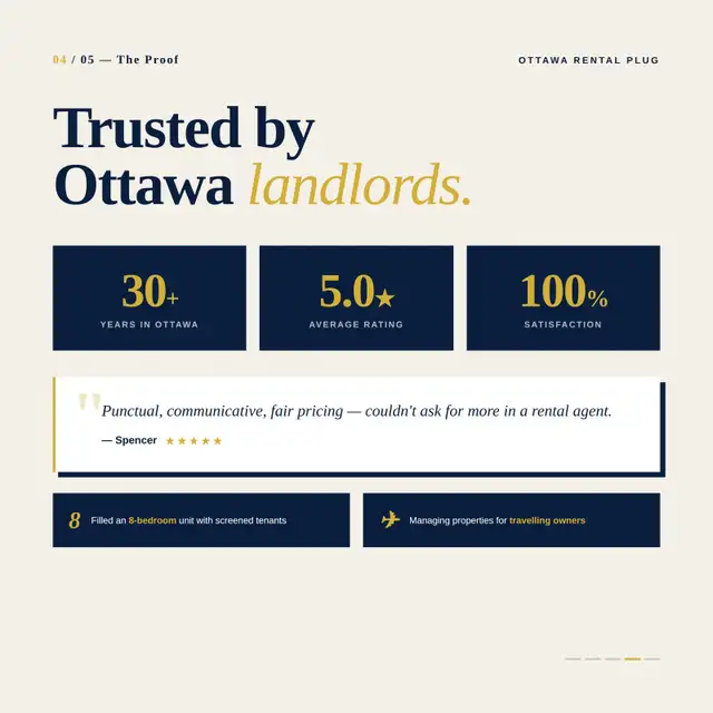 Kanata & Stittsville Landlords — Hands-Off Property Management - Photo 4