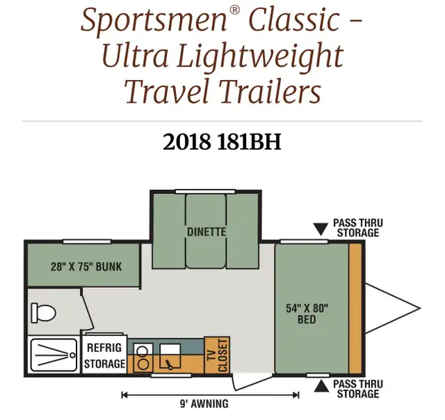 2018 Sportsmen KZ 181BH - BUNKS & SLIDE ultra lite! - Photo 4