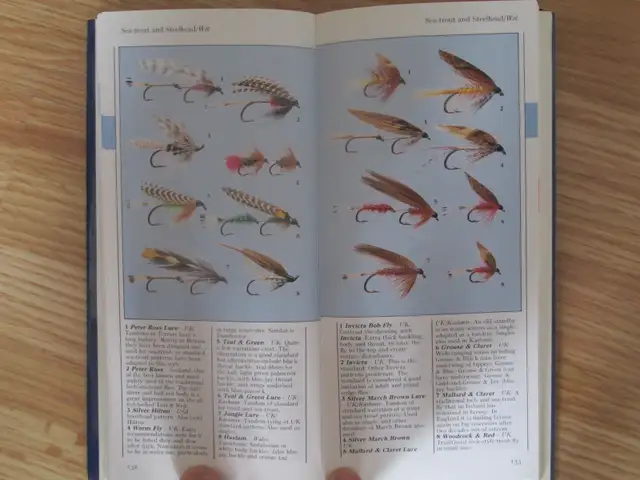 The Simon and Schuster Pocket Guide to Trout & Salmon Flies – 19 - Photo 7