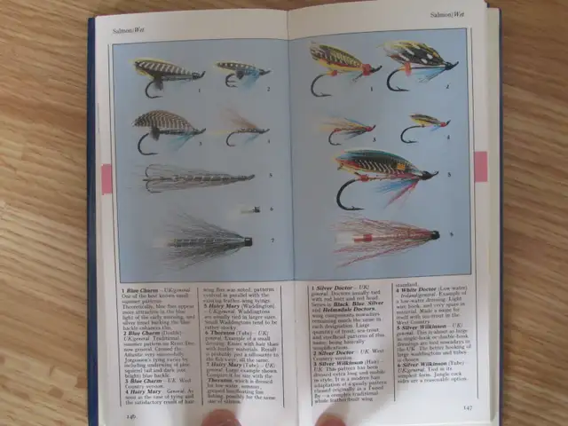 The Simon and Schuster Pocket Guide to Trout & Salmon Flies – 19 - Photo 8