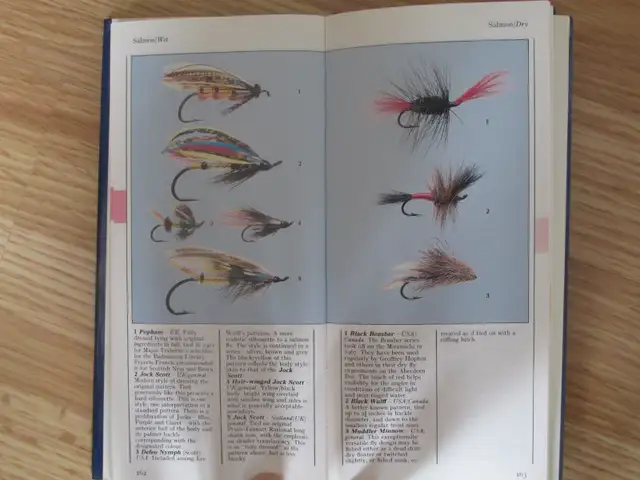 The Simon and Schuster Pocket Guide to Trout & Salmon Flies – 19 - Photo 9