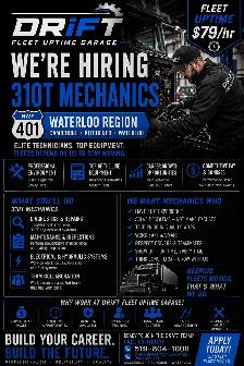 Hiring 310T Mechanic