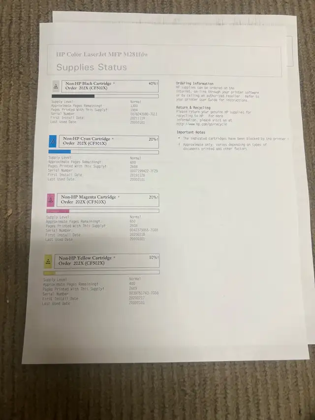 Hp Color LaserJet Pro MFP M281fdw - Photo 7