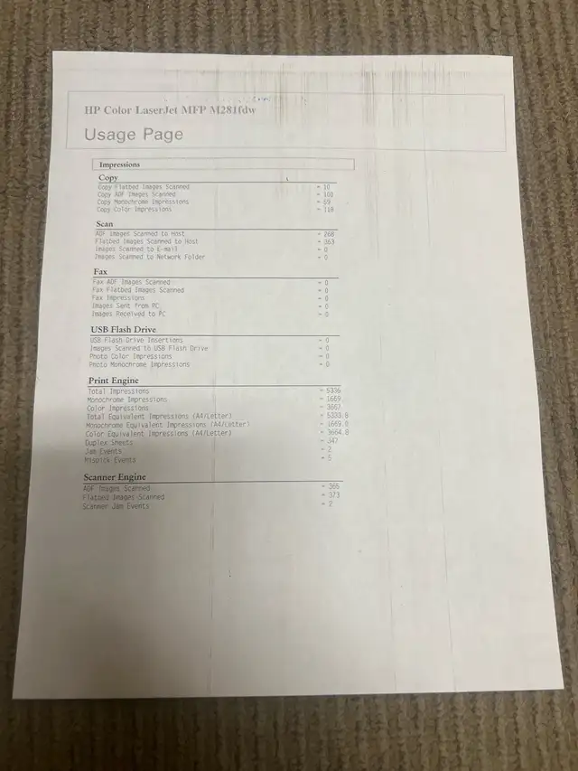 Hp Color LaserJet Pro MFP M281fdw - Photo 8