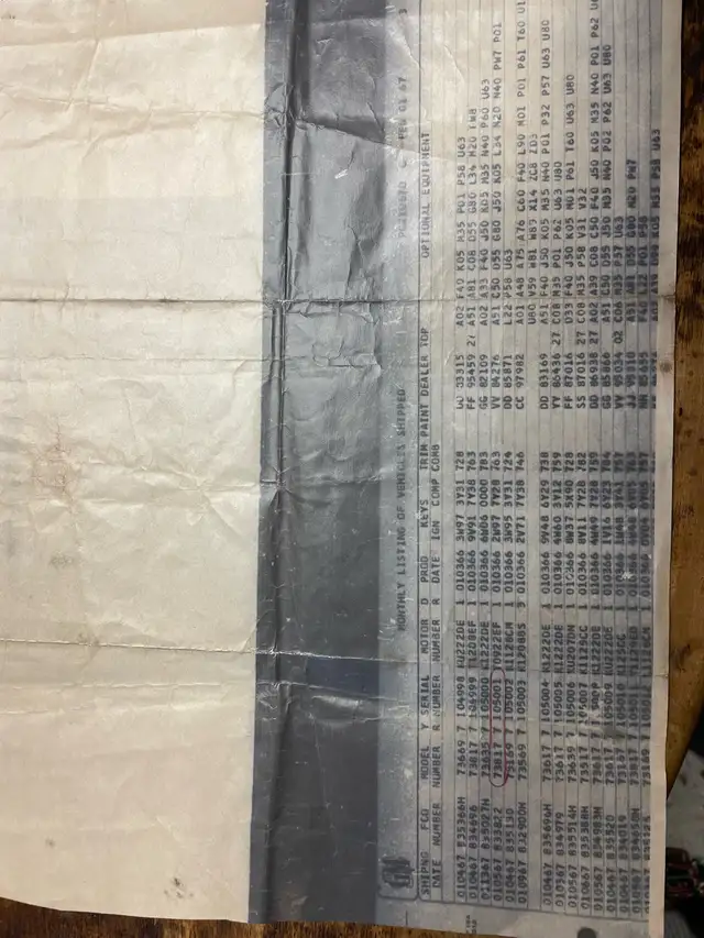 Numbers Matching 1967 Beaumont SD - Photo 5