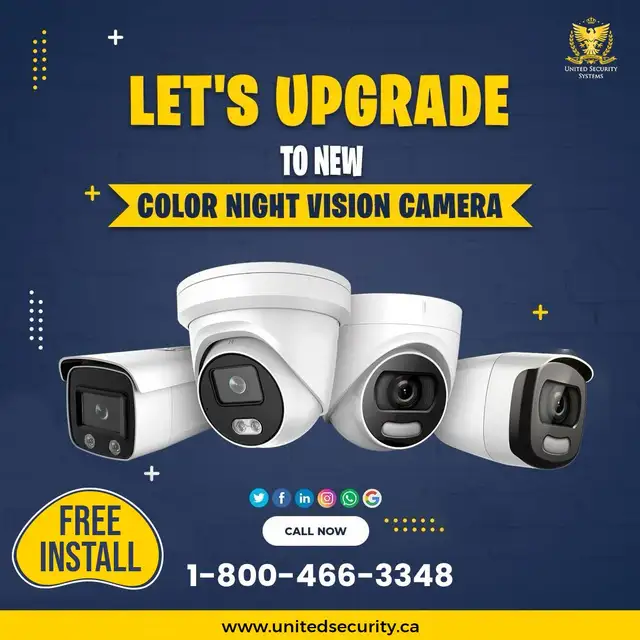 Protect What Matters: HD Security Cameras with Reliable Alarm Sy