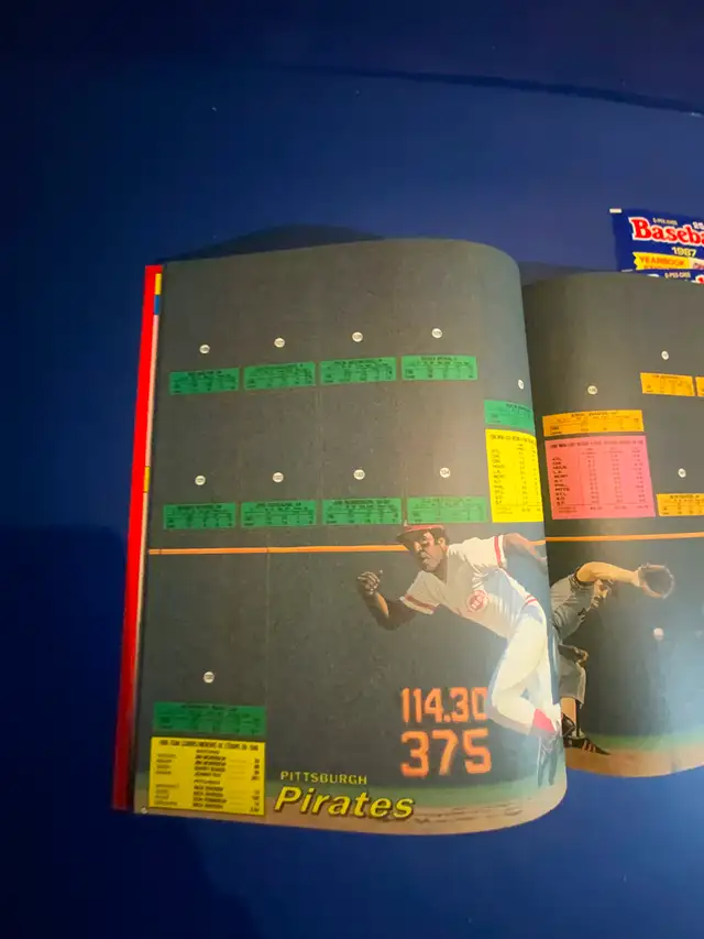 1987 O-PEE-CHEE baseball sticker album & 20 unopened packs Bonds - Photo 6