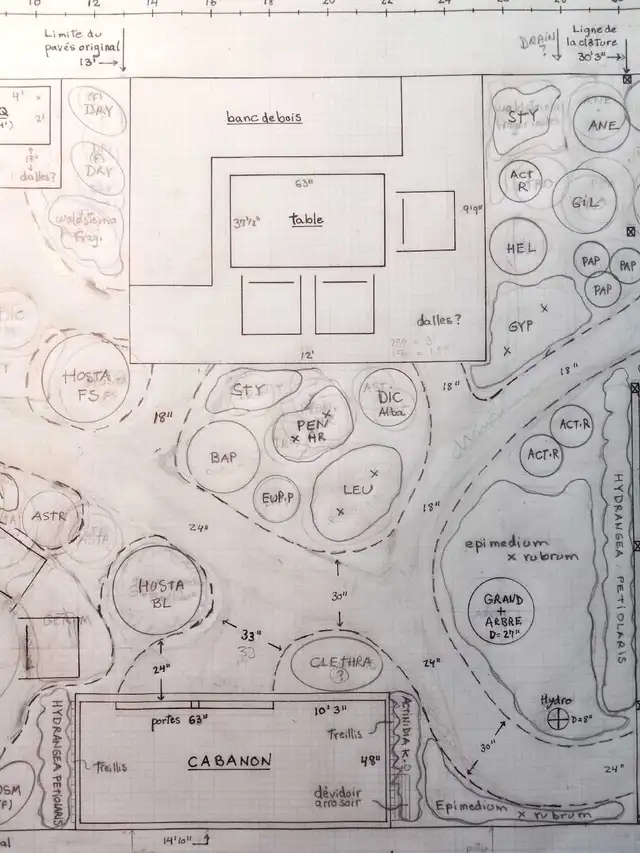 plans de jardins - Photo 3