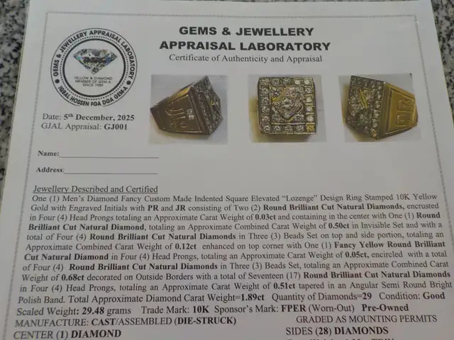 $17,500 APPRAISAL! MEN'S CUSTOM GOLD/WHITE GOLD DIAMOND RING - Photo 8