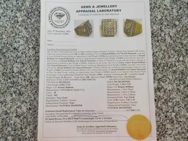 $17,500 APPRAISAL! MEN'S CUSTOM DIAMOND GOLD/WHITE GOLD RING - Photo 7